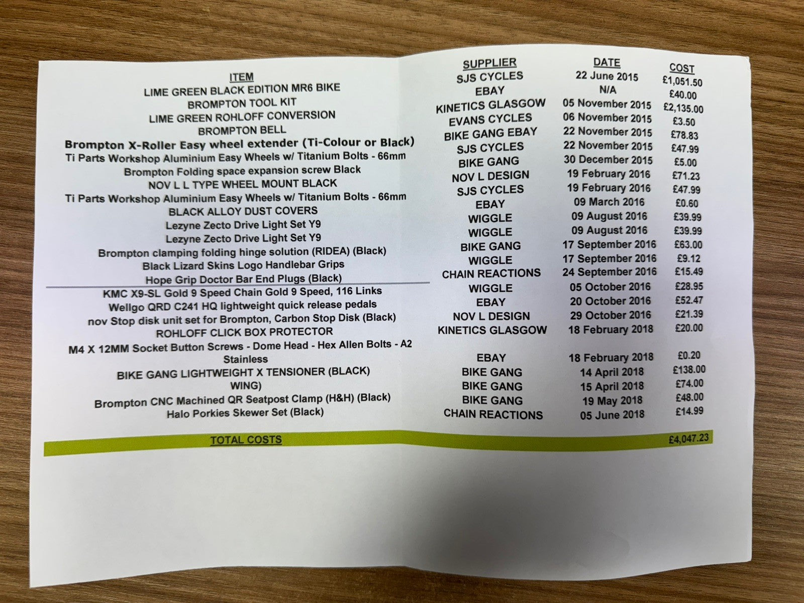BROMPTON M6R WITH ROHLOFF CONVERSION BY KINETICS OF GLASGOW, FULLY CUSTOMISED