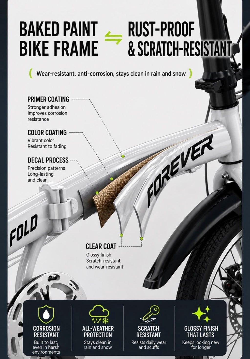 Forever Fold 20in Folding Bike 7-Speed Lightweight City Commuter Bicycle - grey