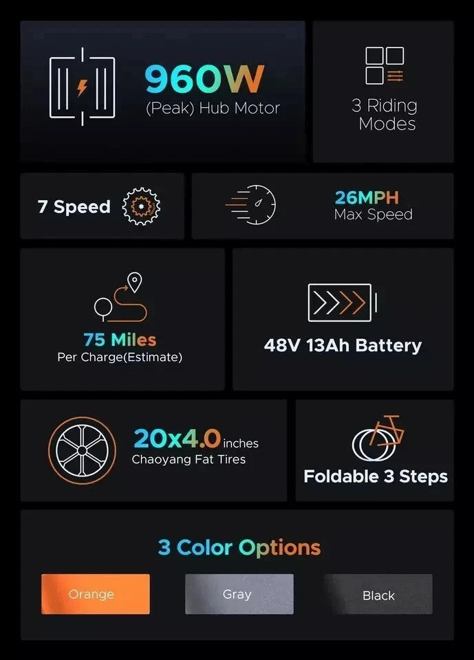 ENGWE EP-2 Pro Boost Folding Bike 120 km Range
