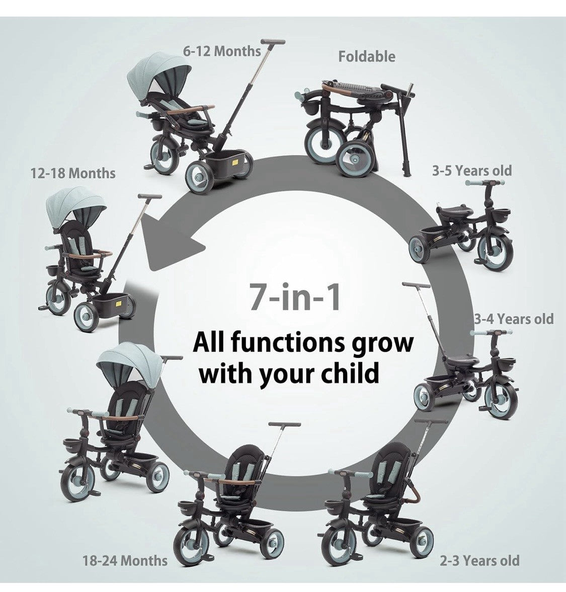 7-in-1 Folding Tricycle Trike with Parent Push Handle & Canopy