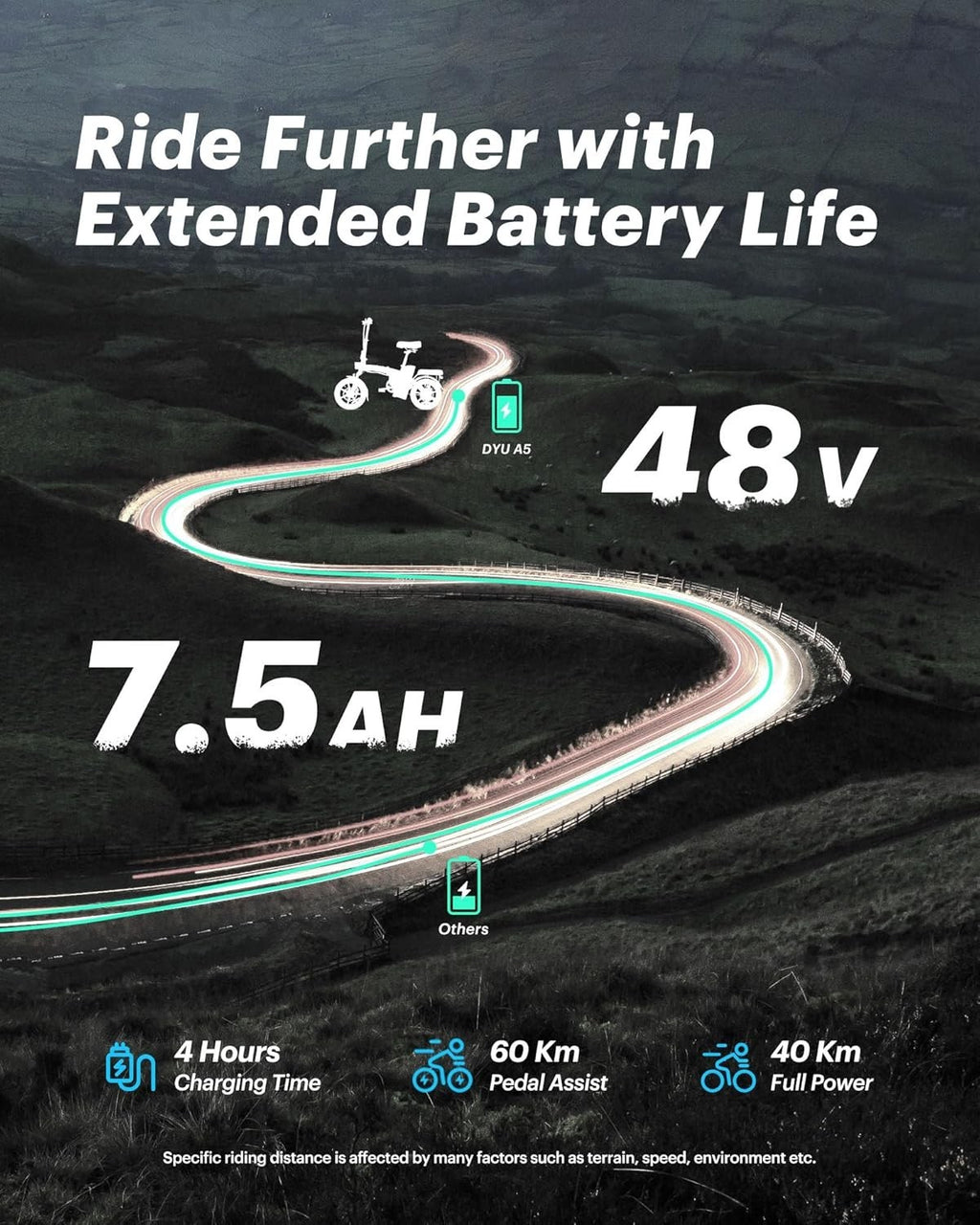 DYU A5 14" Portable Folding bike with LCD Display
