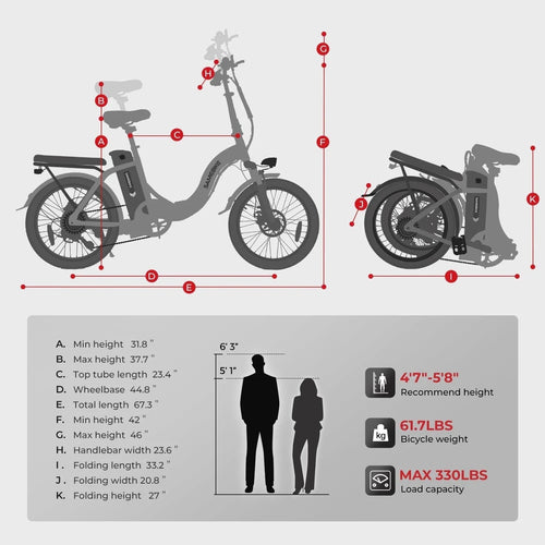 20" Portable Commuter Bike 36V 12AH Folding City Bike 7 Speed -CY20R White