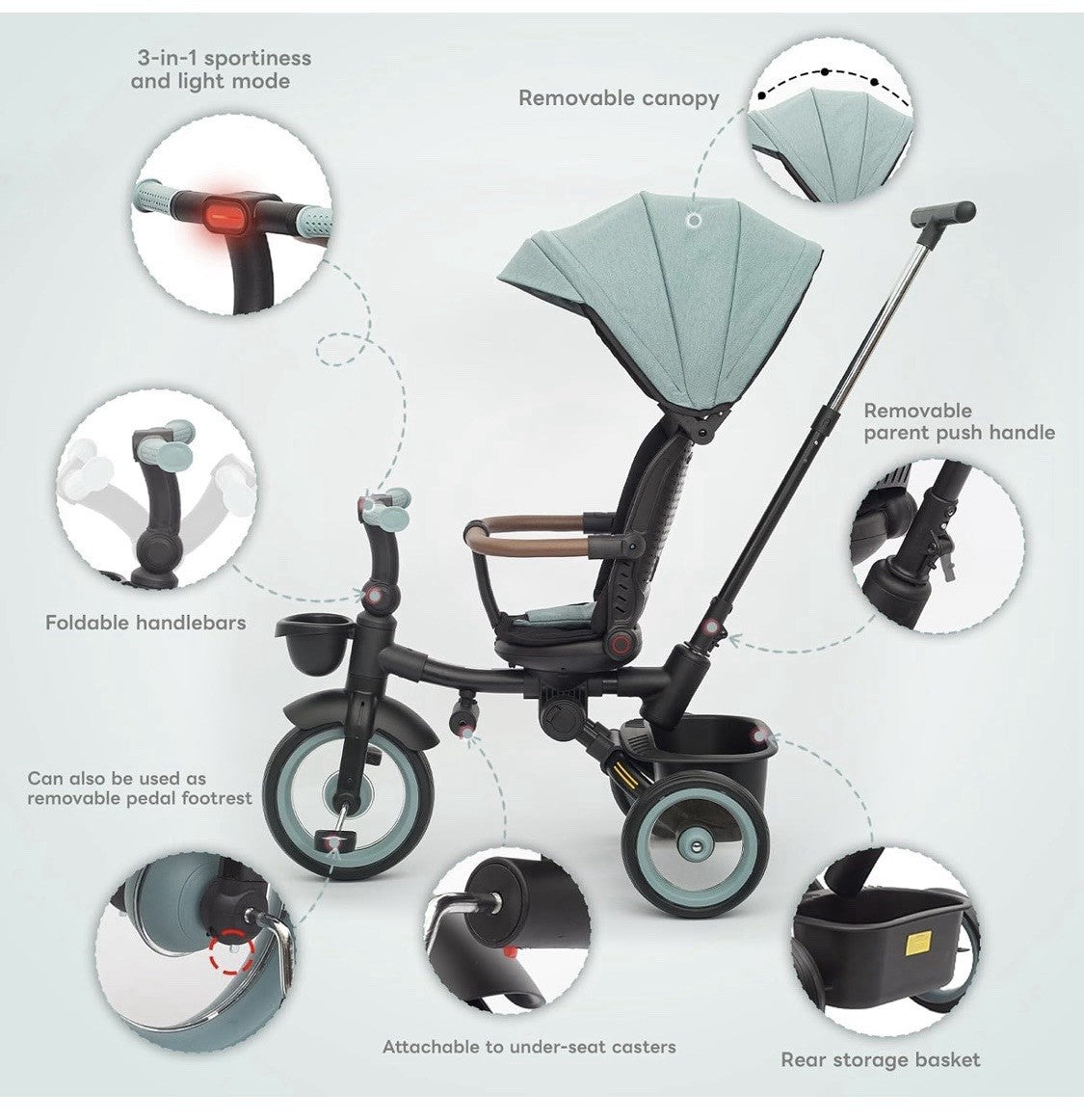 7-in-1 Folding Tricycle Trike with Parent Push Handle & Canopy