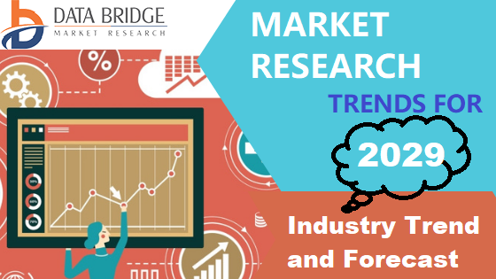 folding bicycle Market – Insights and Precise Outlook Analysis – ZNews Africa - ZNews Africa