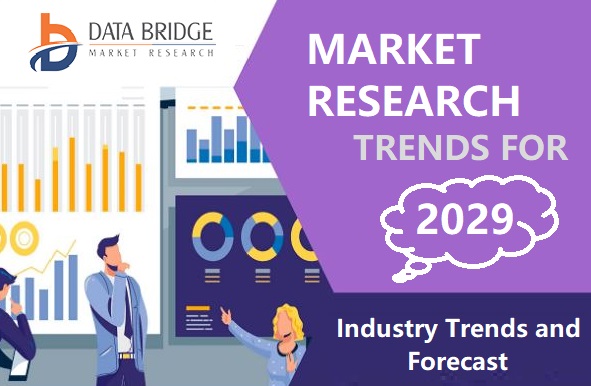 folding bicycle Market 2022 Are Expected to Be the Most Attractive Segment in 2022 Global Insights and Technology Advancement|| – The UB Post - The UB Post